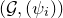 left parenthesis script upper G comma left parenthesis psi Subscript i Baseline right parenthesis right parenthesis