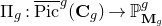 normal upper Pi Subscript g Baseline colon ModifyingAbove normal upper P normal i normal c With bar Superscript g Baseline left parenthesis bold upper C Subscript g Baseline right parenthesis right arrow double struck upper P Subscript bold upper M Sub Subscript g Subscript Superscript g