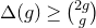 normal upper Delta left parenthesis g right parenthesis greater than or equals StartBinomialOrMatrix 2 g Choose g EndBinomialOrMatrix