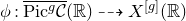 phi colon ModifyingAbove normal upper P normal i normal c Superscript g Baseline script upper C With bar left parenthesis double struck upper R right parenthesis right dashed arrow upper X Superscript left bracket g right bracket Baseline left parenthesis double struck upper R right parenthesis
