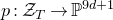 p colon script upper Z Subscript upper T Baseline right arrow double struck upper P Superscript 9 d plus 1