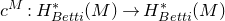 c Superscript upper M Baseline colon upper H Subscript normal upper B normal e normal t normal t normal i Superscript asterisk Baseline left parenthesis upper M right parenthesis right arrow upper H Subscript normal upper B normal e normal t normal t normal i Superscript asterisk Baseline left parenthesis upper M right parenthesis