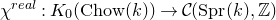 chi Superscript normal r normal e normal a normal l Baseline colon upper K 0 left parenthesis normal upper C normal h normal o normal w left parenthesis k right parenthesis right parenthesis right arrow script upper C left parenthesis normal upper S normal p normal r left parenthesis k right parenthesis comma double struck upper Z right parenthesis