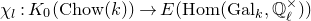 chi Subscript l Baseline colon upper K 0 left parenthesis normal upper C normal h normal o normal w left parenthesis k right parenthesis right parenthesis right arrow upper E left parenthesis normal upper H normal o normal m left parenthesis normal upper G normal a normal l Subscript k Baseline comma double struck upper Q Subscript script l Superscript times Baseline right parenthesis right parenthesis