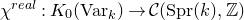 chi Superscript normal r normal e normal a normal l Baseline colon upper K 0 left parenthesis normal upper V normal a normal r Subscript k Baseline right parenthesis right arrow script upper C left parenthesis normal upper S normal p normal r left parenthesis k right parenthesis comma double struck upper Z right parenthesis