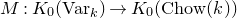 upper M colon upper K 0 left parenthesis normal upper V normal a normal r Subscript k Baseline right parenthesis right arrow upper K 0 left parenthesis normal upper C normal h normal o normal w left parenthesis k right parenthesis right parenthesis
