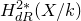 upper H Subscript normal d normal upper R Superscript 2 asterisk Baseline left parenthesis upper X divided by k right parenthesis