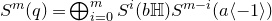 upper S Superscript m Baseline left parenthesis q right parenthesis equals circled plus Underscript i equals 0 Overscript m Endscripts upper S Superscript i Baseline left parenthesis b double struck upper H right parenthesis upper S Superscript m minus i Baseline left parenthesis a left angle bracket negative 1 right angle bracket right parenthesis