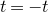 t equals negative t