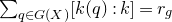 sigma summation Underscript q element of upper G left parenthesis upper X right parenthesis Endscripts left bracket k left parenthesis q right parenthesis colon k right bracket equals r Subscript g