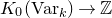 upper K 0 left parenthesis normal upper V normal a normal r Subscript k Baseline right parenthesis right arrow double struck upper Z
