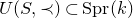 upper U left parenthesis upper S comma precedes right parenthesis subset of normal upper S normal p normal r left parenthesis k right parenthesis