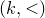 left parenthesis k comma less than right parenthesis