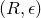 left parenthesis upper R comma epsilon right parenthesis
