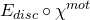 upper E Subscript normal d normal i normal s normal c Baseline ring chi Superscript normal m normal o normal t