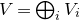 upper V equals circled plus Underscript i Endscripts upper V Subscript i
