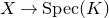 upper X right arrow normal upper S normal p normal e normal c left parenthesis upper K right parenthesis