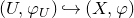 left parenthesis upper U comma phi Subscript upper U Baseline right parenthesis right arrow with hook left parenthesis upper X comma phi right parenthesis