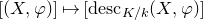 left bracket left parenthesis upper X comma phi right parenthesis right bracket right arrow from bar left bracket normal d normal e normal s normal c Subscript upper K divided by k Baseline left parenthesis upper X comma phi right parenthesis right bracket
