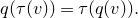 q left parenthesis tau left parenthesis v right parenthesis right parenthesis equals tau left parenthesis q left parenthesis v right parenthesis right parenthesis period