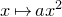 x right arrow from bar a x squared