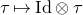 tau right arrow from bar normal upper I normal d circled times tau