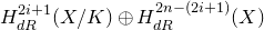 upper H Subscript normal d normal upper R Superscript 2 i plus 1 Baseline left parenthesis upper X divided by upper K right parenthesis circled plus upper H Subscript normal d normal upper R Superscript 2 n minus left parenthesis 2 i plus 1 right parenthesis Baseline left parenthesis upper X right parenthesis