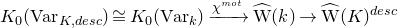 upper K 0 left parenthesis normal upper V normal a normal r Subscript upper K comma normal d normal e normal s normal c Baseline right parenthesis approximately equals upper K 0 left parenthesis normal upper V normal a normal r Subscript k Baseline right parenthesis right arrow Overscript chi Superscript normal m normal o normal t Baseline Endscripts ModifyingAbove normal upper W With caret left parenthesis k right parenthesis right arrow ModifyingAbove normal upper W With caret left parenthesis upper K right parenthesis Superscript normal d normal e normal s normal c