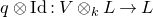 q circled times normal upper I normal d colon upper V circled times Subscript k Baseline upper L right arrow upper L