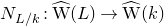 upper N Subscript upper L divided by k Baseline colon ModifyingAbove normal upper W With caret left parenthesis upper L right parenthesis right arrow ModifyingAbove normal upper W With caret left parenthesis k right parenthesis