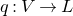 q colon upper V right arrow upper L