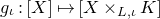 g Subscript iota Baseline colon left bracket upper X right bracket right arrow from bar left bracket upper X times Subscript upper L comma iota Baseline upper K right bracket