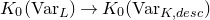upper K 0 left parenthesis normal upper V normal a normal r Subscript upper L Baseline right parenthesis right arrow upper K 0 left parenthesis normal upper V normal a normal r Subscript upper K comma normal d normal e normal s normal c Baseline right parenthesis