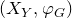 left parenthesis upper X Subscript upper Y Baseline comma phi Subscript upper G Baseline right parenthesis
