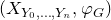 left parenthesis upper X Subscript upper Y 0 comma ellipsis comma upper Y Sub Subscript n Subscript Baseline comma phi Subscript upper G Baseline right parenthesis