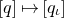 left bracket q right bracket right arrow from bar left bracket q Subscript iota Baseline right bracket