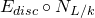 upper E Subscript normal d normal i normal s normal c Baseline ring upper N Subscript upper L divided by k