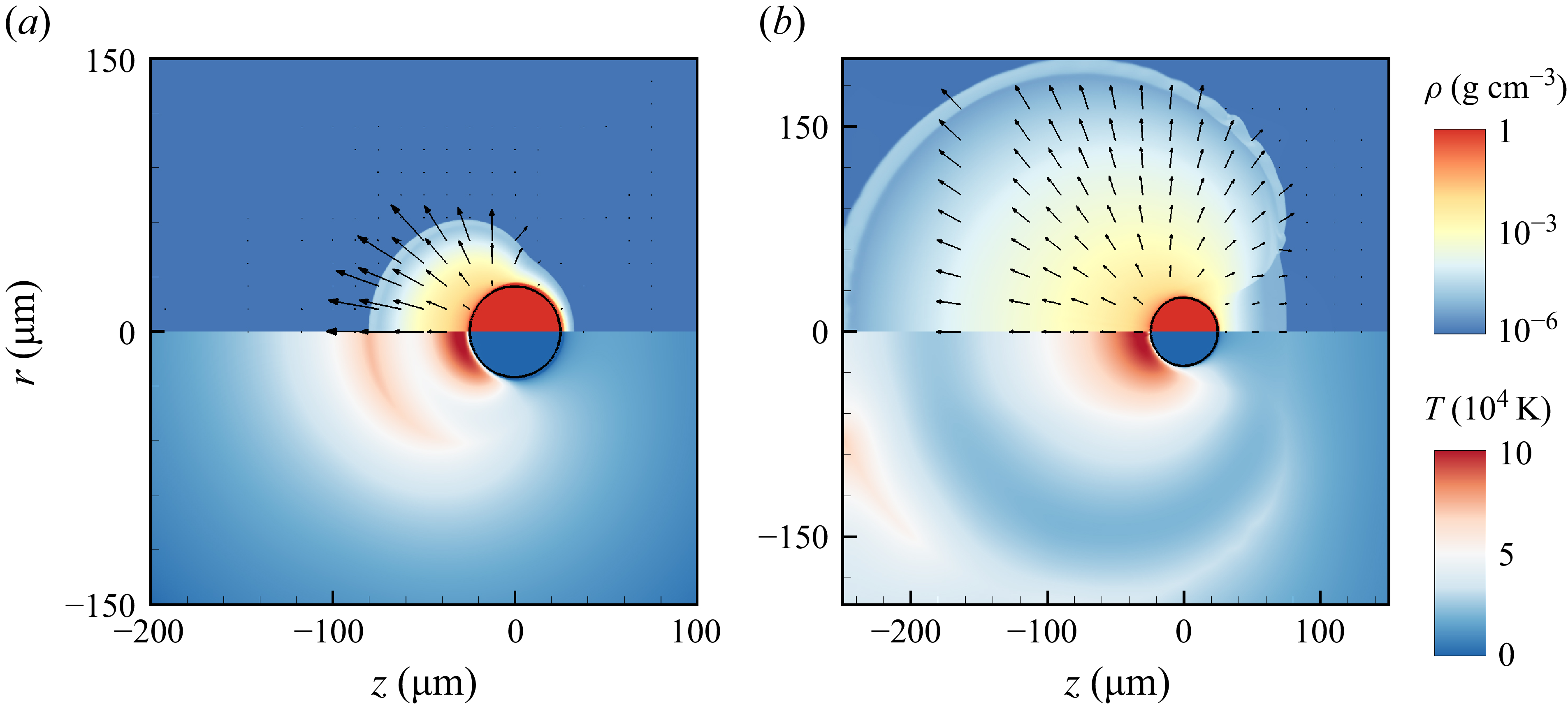 Figure 8