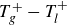 upper T Subscript g Superscript plus Baseline minus upper T Subscript l Superscript plus