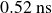 0.52 normal n normal s