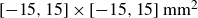 left bracket negative 15 comma 15 right bracket times left bracket negative 15 comma 15 right bracket normal m normal m squared