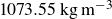 1073.55 normal k normal g normal m Superscript negative 3