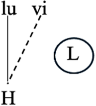 An autosegmental diagram showing rightward H tone spreading across two syllables.