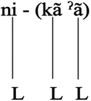 An autosegmental diagram showing a single L tone linked to two syllables.