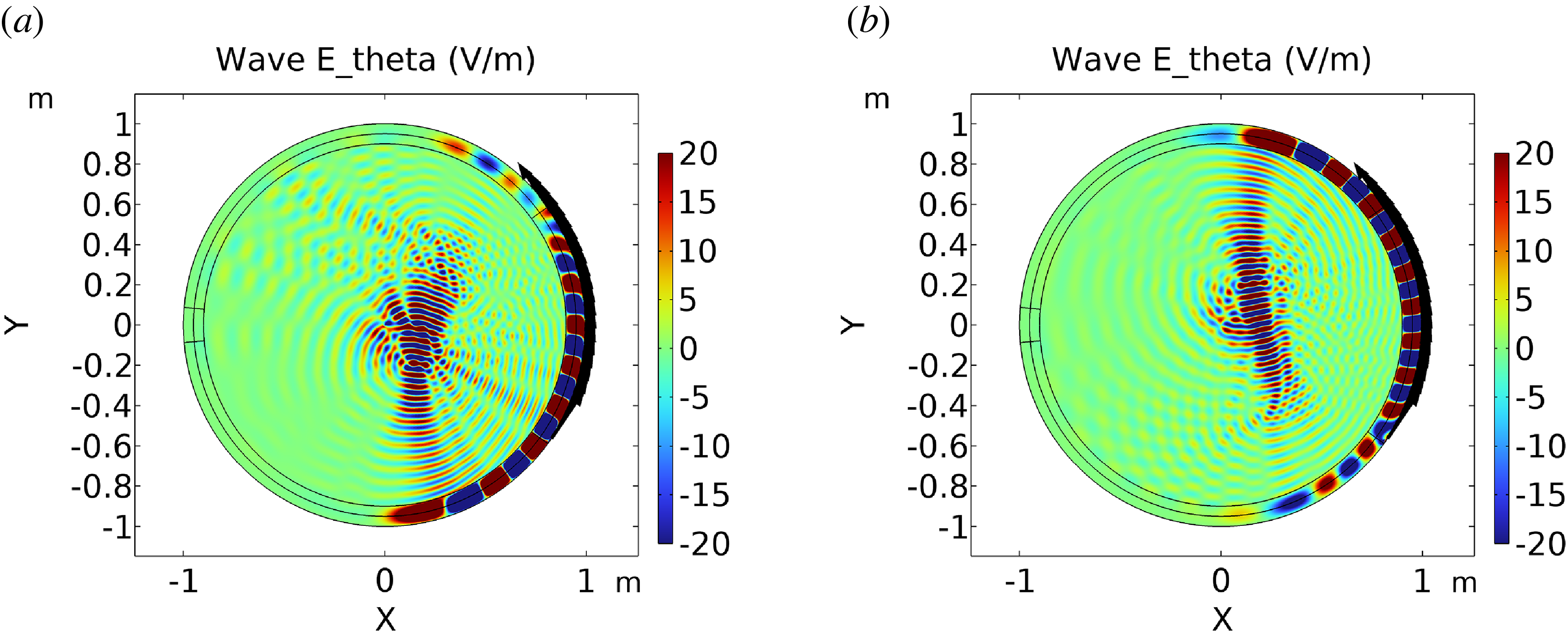 Figure 16