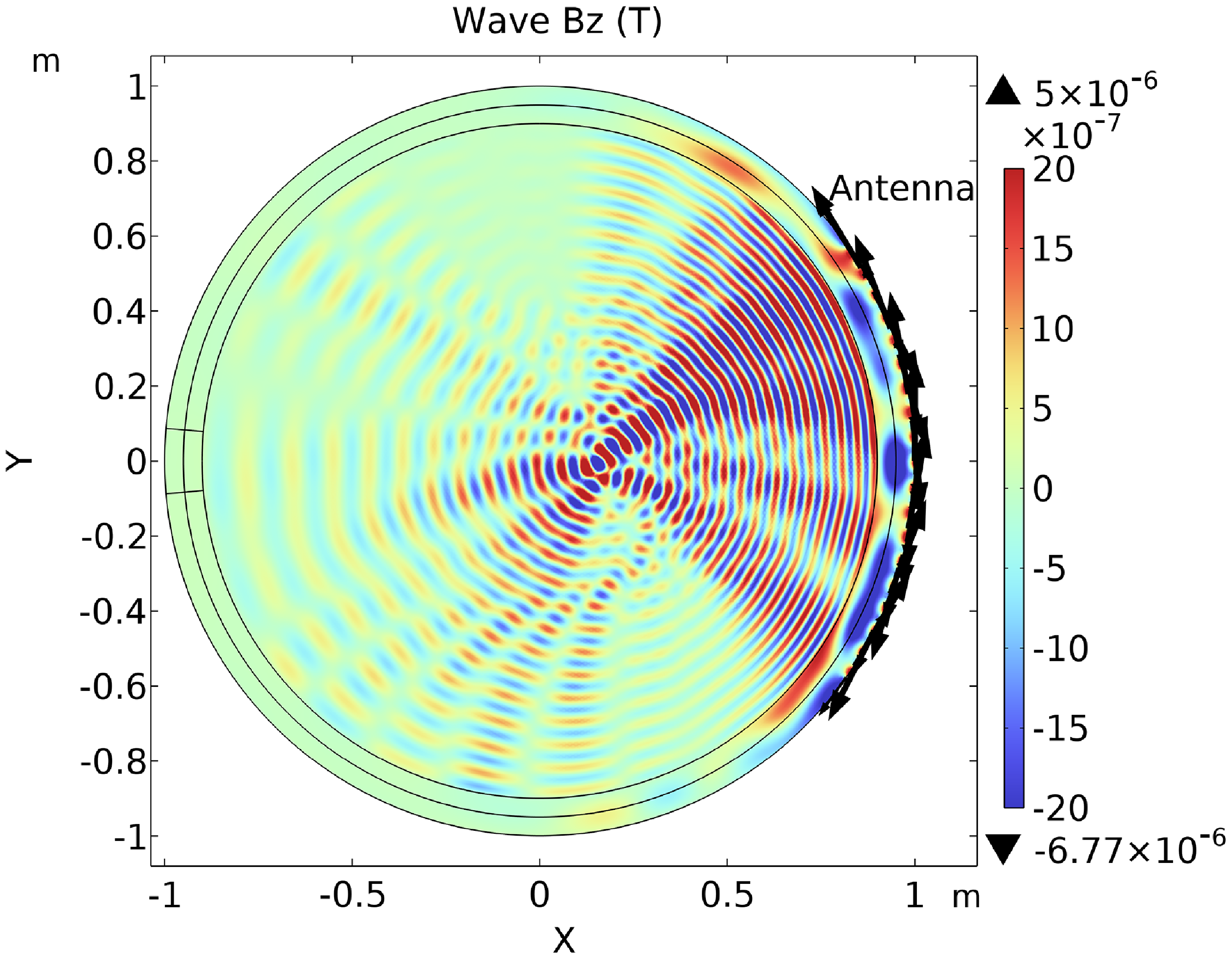 Figure 18