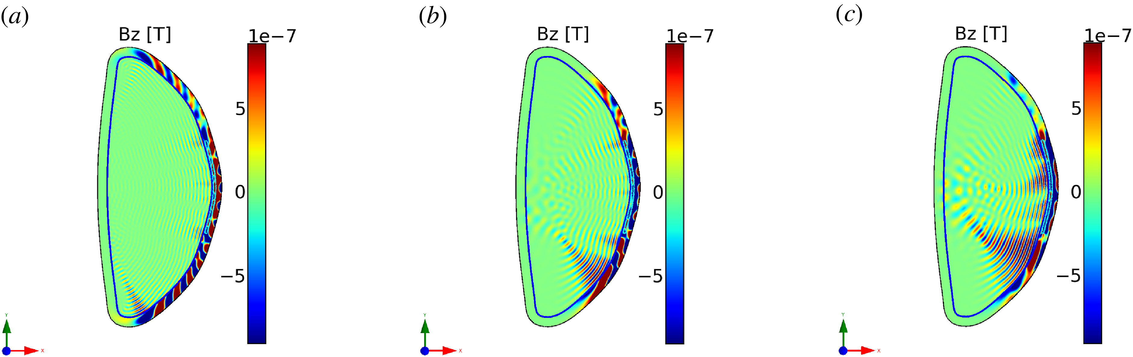 Heat maps showing magnetic field distributions in plasma under different conditions.