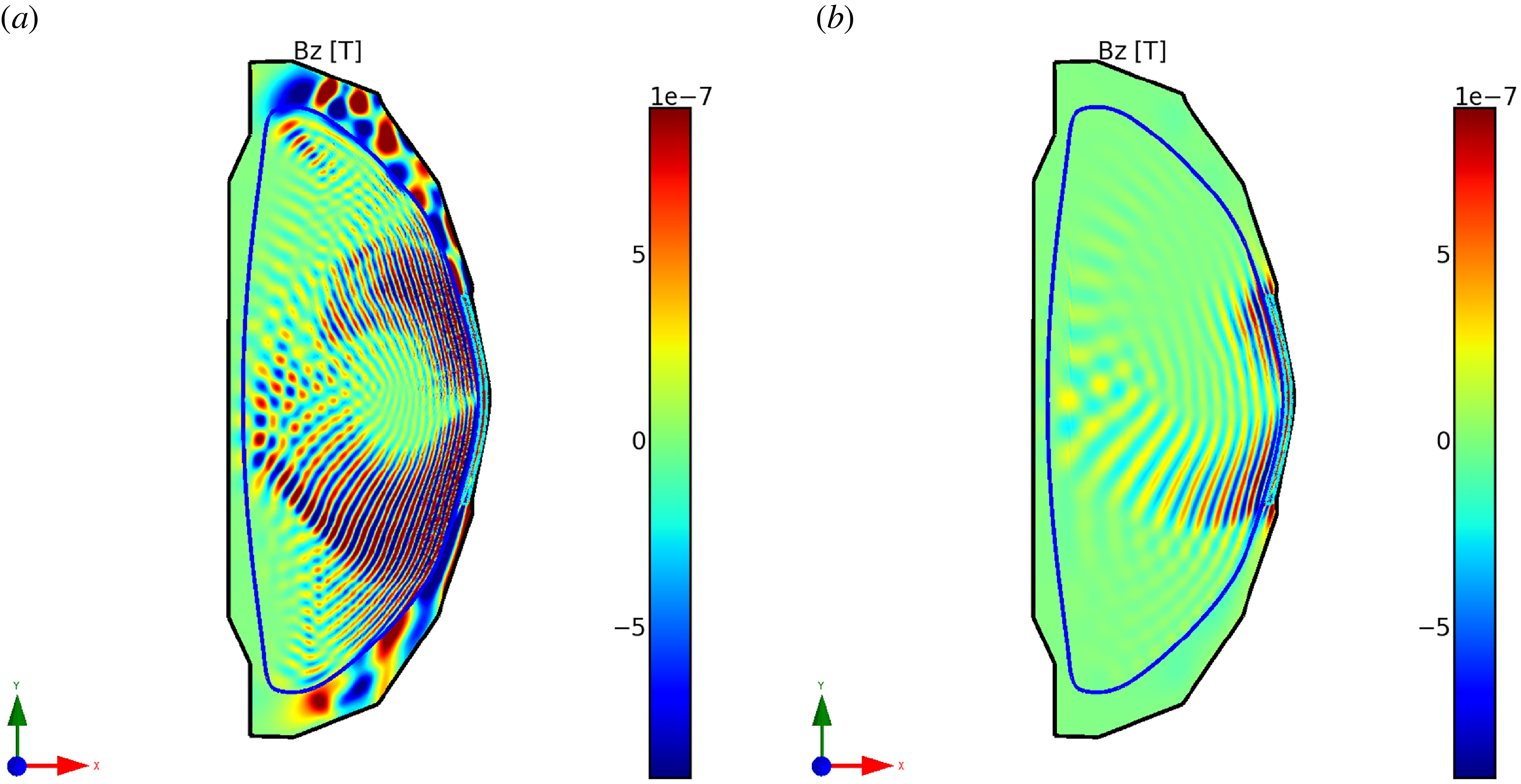 Heat maps comparing magnetic wavefield profiles at different magnetic-field strengths.