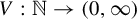 upper V colon double struck upper N right arrow left parenthesis 0 comma infinity right parenthesis