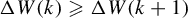 normal upper Delta upper W left parenthesis k right parenthesis greater than or slanted equals normal upper Delta upper W left parenthesis k plus 1 right parenthesis